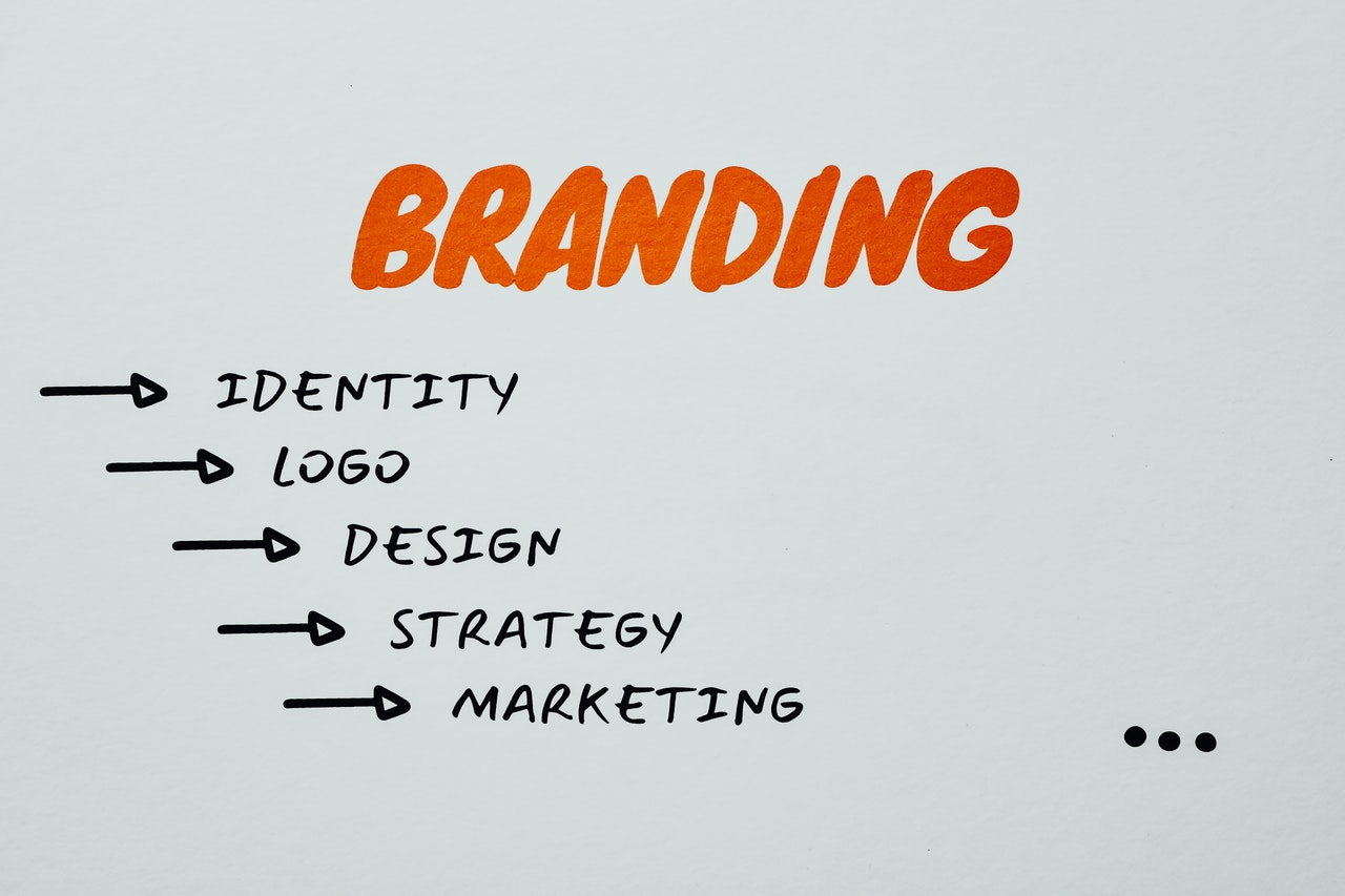 brand development rebranding brand strategy creative brand marketing
